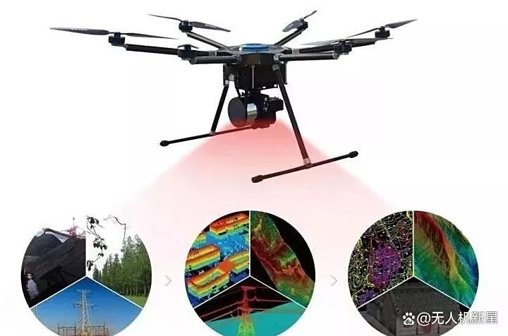 無人機搭載激光雷達 工廠全貌測繪與智能導航的革新實踐